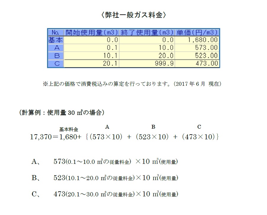 弊社一般ガス料金HP